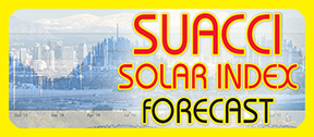 Suacci SolarCast Button